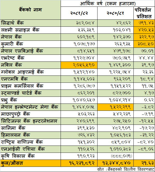 3-th-Q-bank-profit-1729657178.png