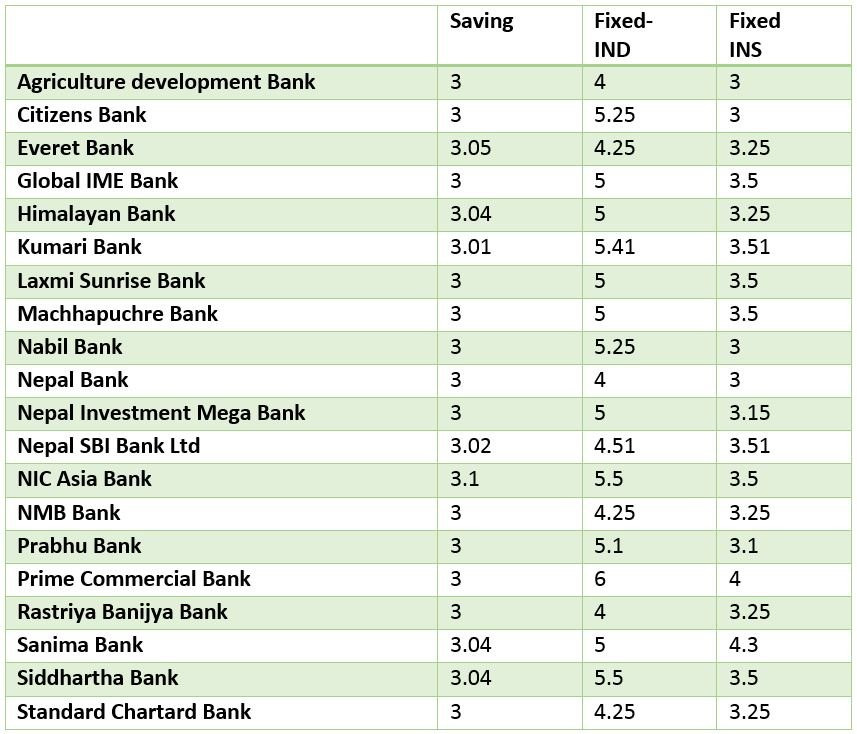 interest-rate_9T5Ar3A5N1.jpg